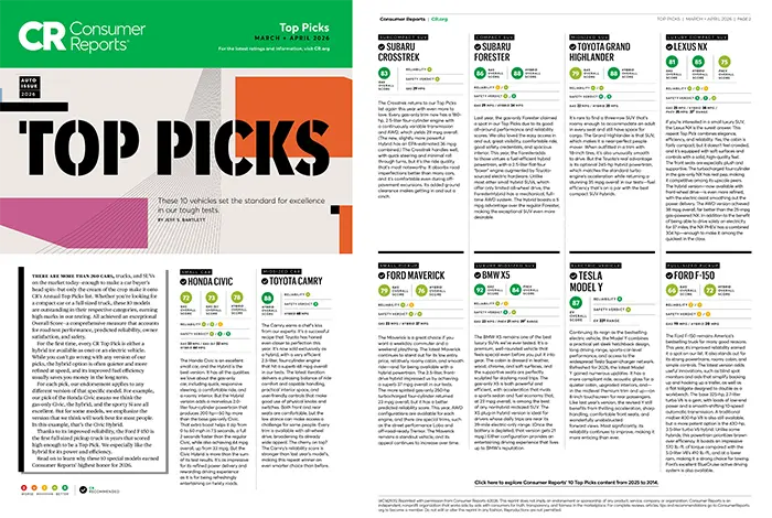 Consumer Reports Top Picks | Zappone Subaru Norwich in Norwich NY