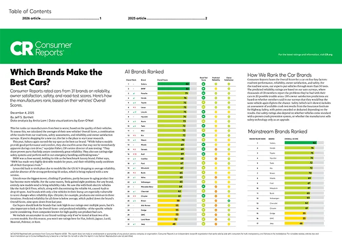 Which Brands Make the Best Cars | Zappone Subaru Norwich in Norwich NY